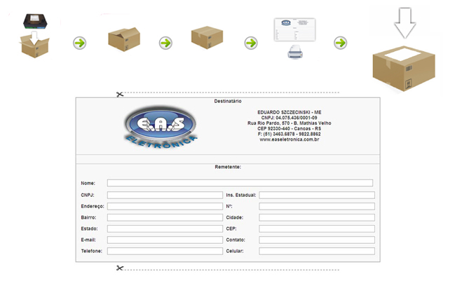 Caixa pronta para envio do módulo